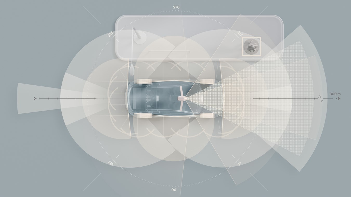 Công nghệ an toàn bằng trí thông minh nhân tạo Ai trên xe Volvo